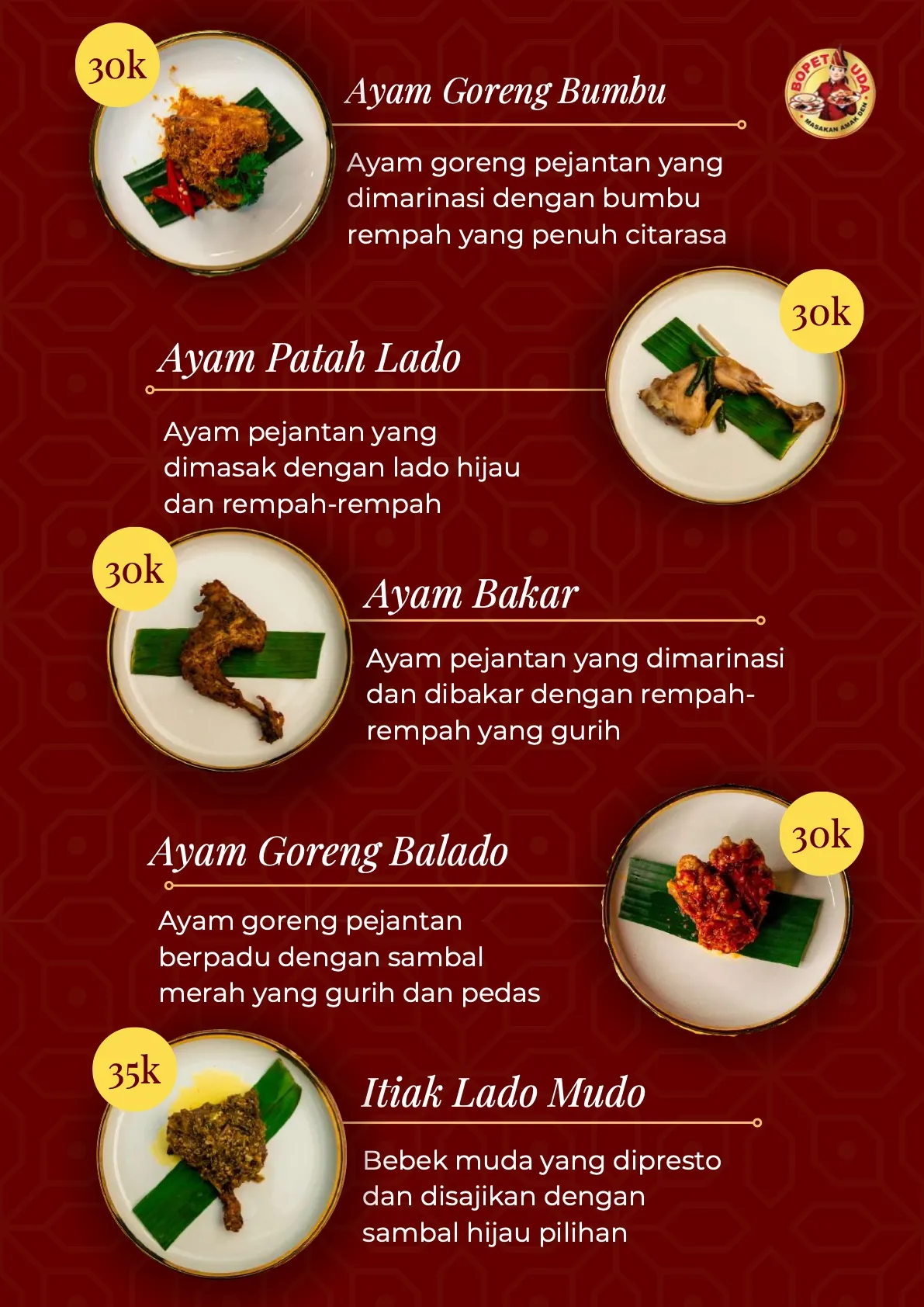 Buku menu Bopet Uda, halaman 7